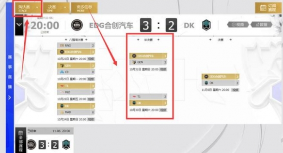 英雄联盟S11赛程全部结果表是什么样的-英雄联盟S11赛程全部结果表一览