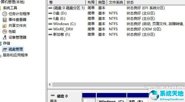 win10分盘错误能不能恢复重新分盘(win10c盘分盘错了怎么删掉)