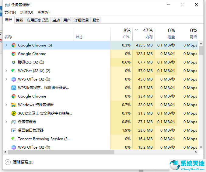 win7旗舰版太卡了(win7旗舰版总是死机)