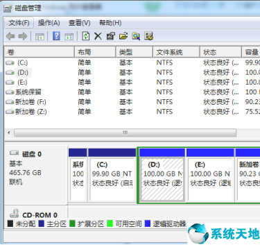 win7硬盘分区工具(win7系统硬盘分区教程)