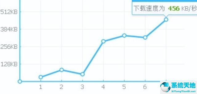 wlan万能钥匙电脑版怎么用(wifi万能钥匙电脑版如何使用)