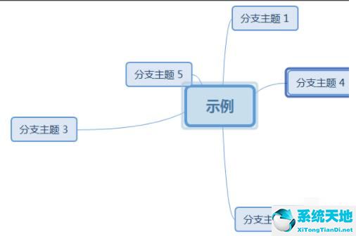 xmind思维导图太大如何拆分(xmind思维导图怎么设置字体大小)