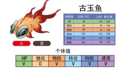 宝可梦朱紫最强宝可梦排名-宝可梦朱紫最强宝可梦排名一览