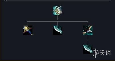 英雄联盟s14界弓效果是什么-英雄联盟s14界弓效果一览