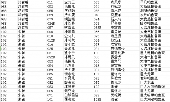 幻兽帕鲁紫霞鹿配种攻略-幻兽帕鲁紫霞鹿配种搭配汇总