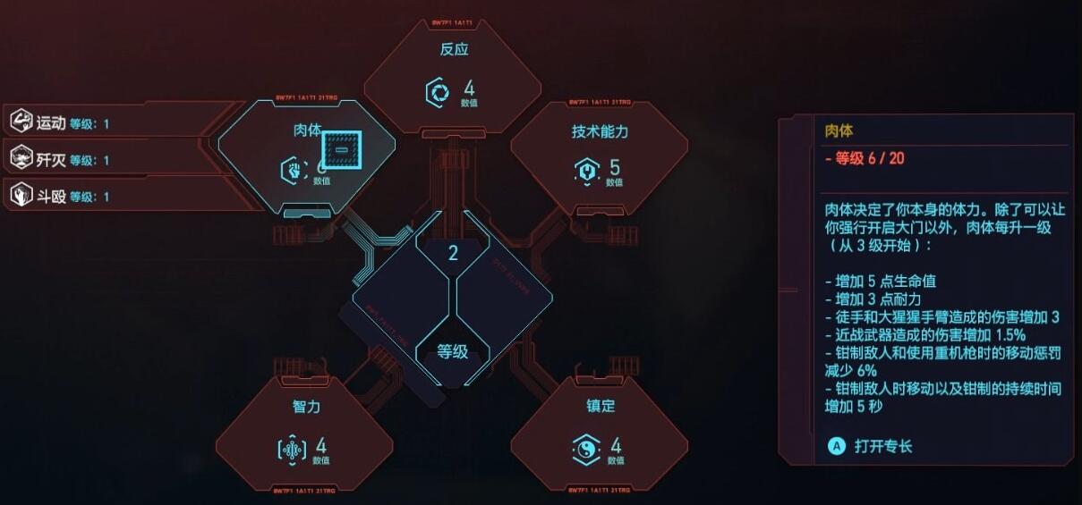 赛博朋克2077开局加点攻略