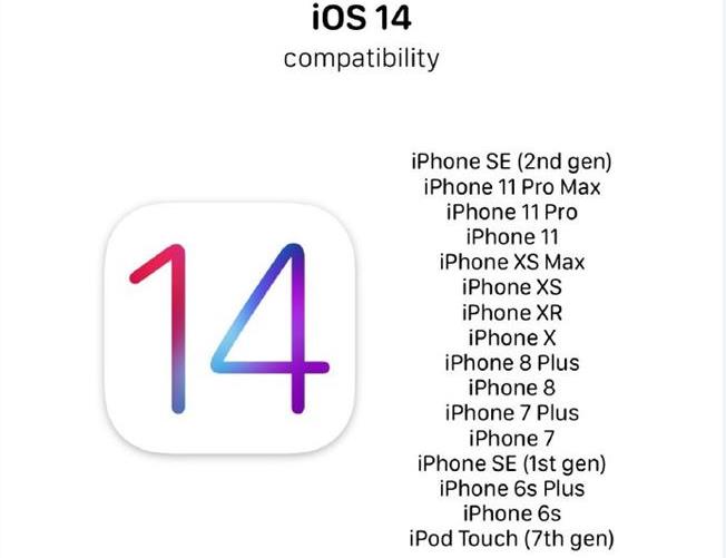 ios14哪些机型可以更新详细介绍(ios14都有哪些手机可以更新)