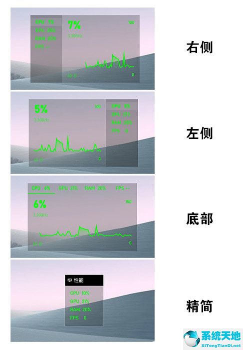 win10开启fps(win10如何打开帧数)