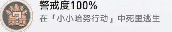 崩坏星穹铁道警戒度100成就怎么做-崩坏星穹铁道警戒度100成就攻略