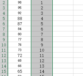 rank函数排名详细教程