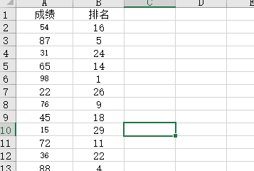 rank函数排名详细教程