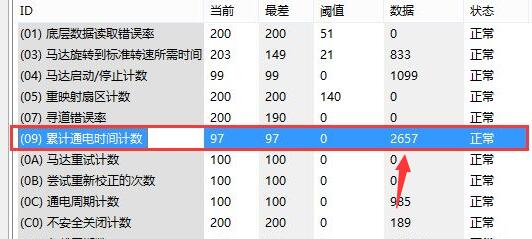 图吧工具箱硬盘使用时间检测教程