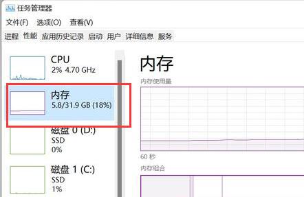 win11内存8g介绍