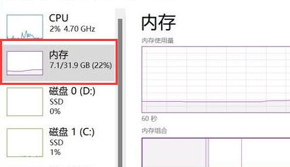 win11内存8g介绍