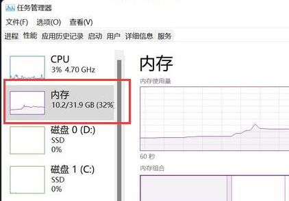 win11内存8g介绍