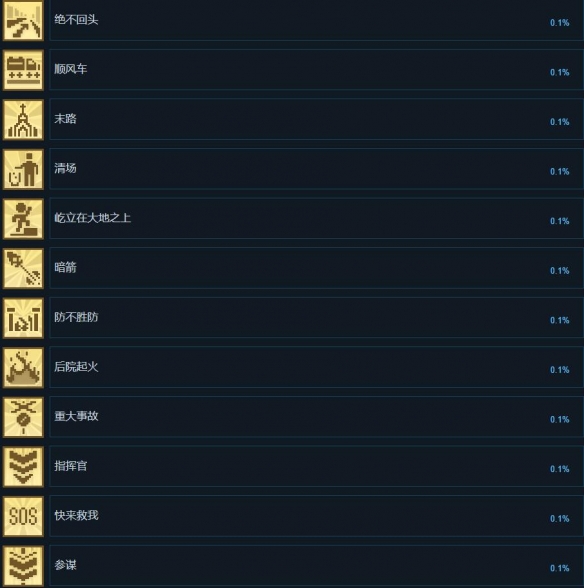 逆向坍塌面包房行动成就列表总览-成就怎么完成