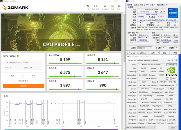 fraps显示cpu和gpu占用率详情