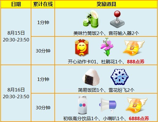 炫舞时代15/16日在线送