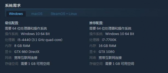 太太我喜欢你steam版需要什么配置-配置要求推荐