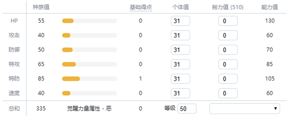 宝可梦剑盾轻飘飘攻略