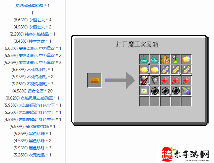 我的世界魔法金属永恒圣杯怎么获得