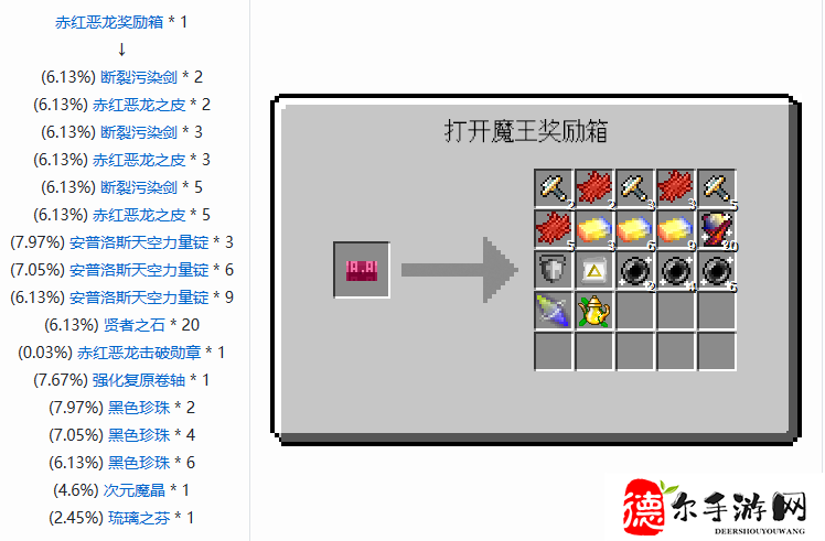 我的世界魔法金属永恒圣杯怎么获得