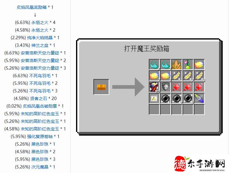 我的世界魔法金属永恒圣杯怎么获得