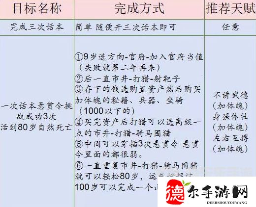 桃源深处有人家话南柯山河侠影活动怎么完成