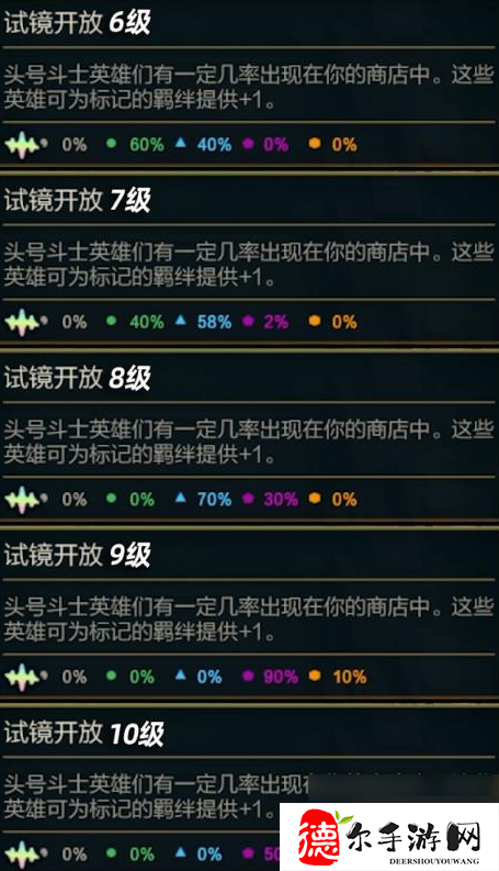 金铲铲之战赛季之星是什么