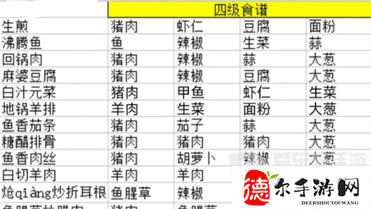 淡墨水云乡最新食谱有哪些