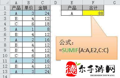 Excel函数公式大全